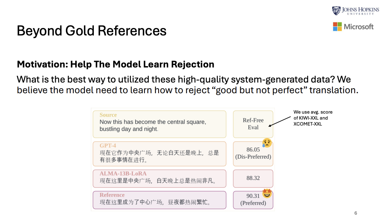 Xu et al., ICML 2024