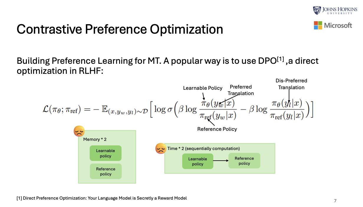 Xu et al., ICML 2024