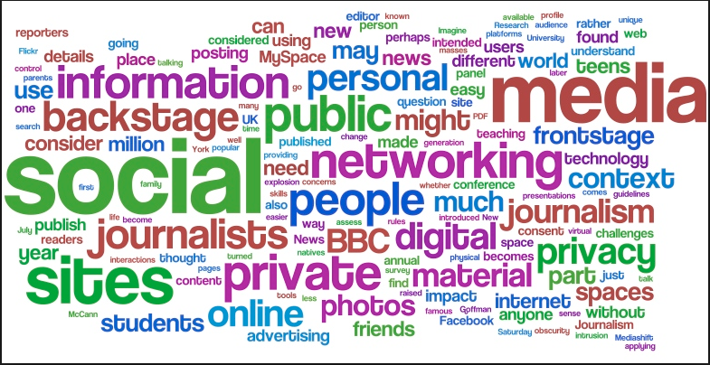 Курьер отдает еду. Consider using. Контент маркетинг инфографика. Отправили на учебу изучить маршрут фото. Интернет предприниматель.